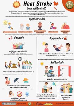 บทความสุขภาพ : โรคฮีทสโตรก (Heat Stroke)